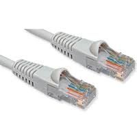 Cat6 0.5 Mtr Grey Patch Cable