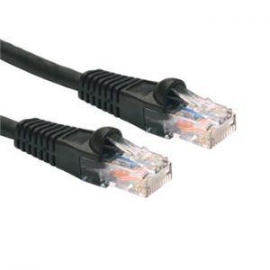 Cat6 Shielded 0.5 Mtr Grey Patch Cable